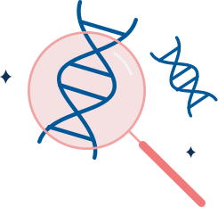 Genetic Testing / Counseling